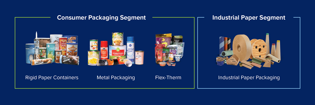 The Consumer Packaging Segment is made up of Rigid Paper Containers, Metal Packaging and Flex-Therm. The Industrial Paper Segment is Industrial Paper Packaging.