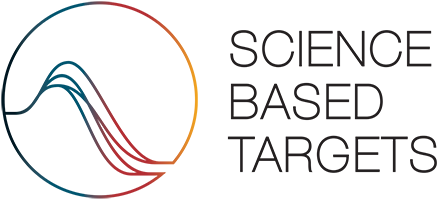 Science Based Targets