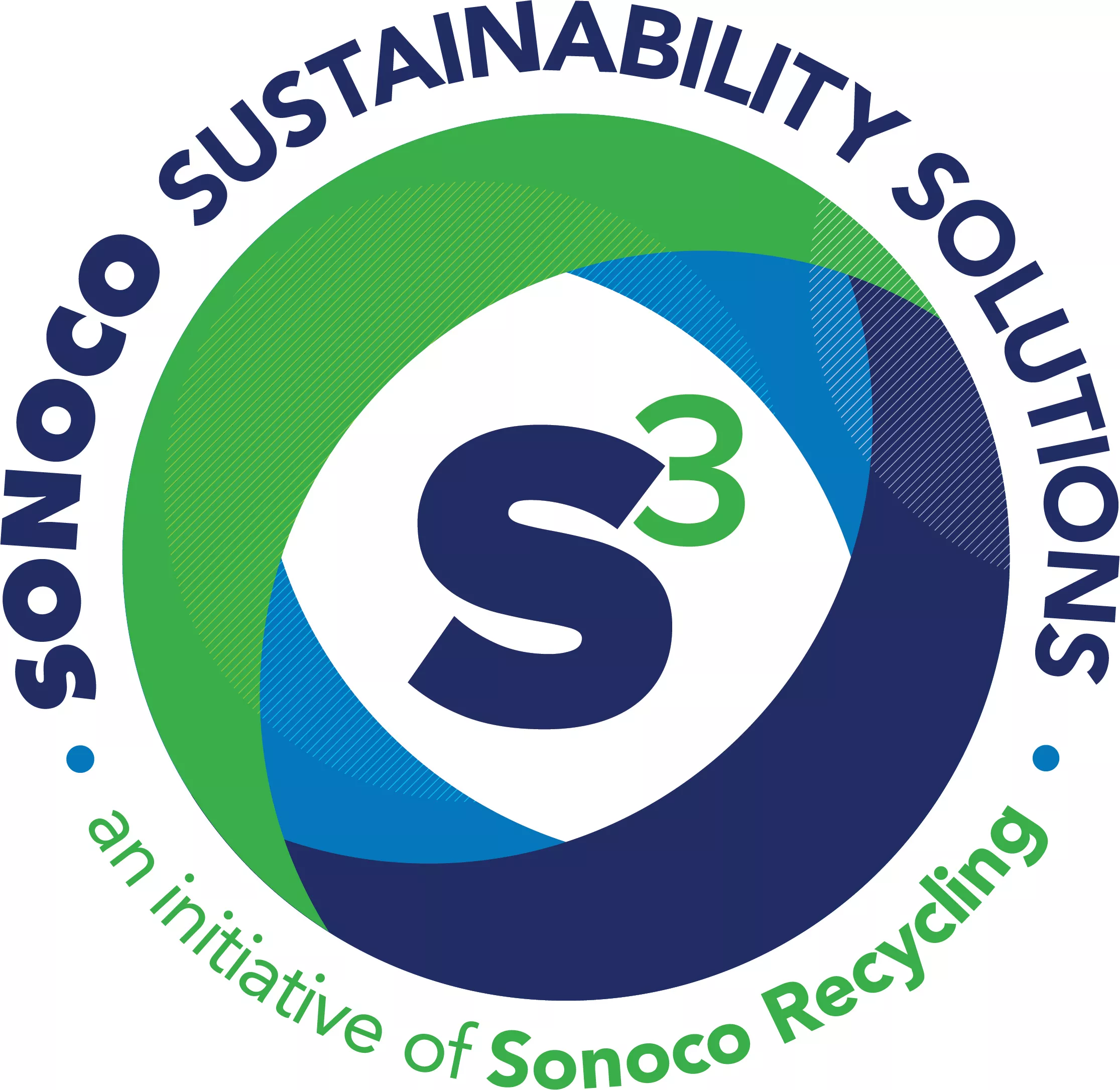 Sonoco Sustainability Solutions Logo Sonoco Sustainability Solutions Logo