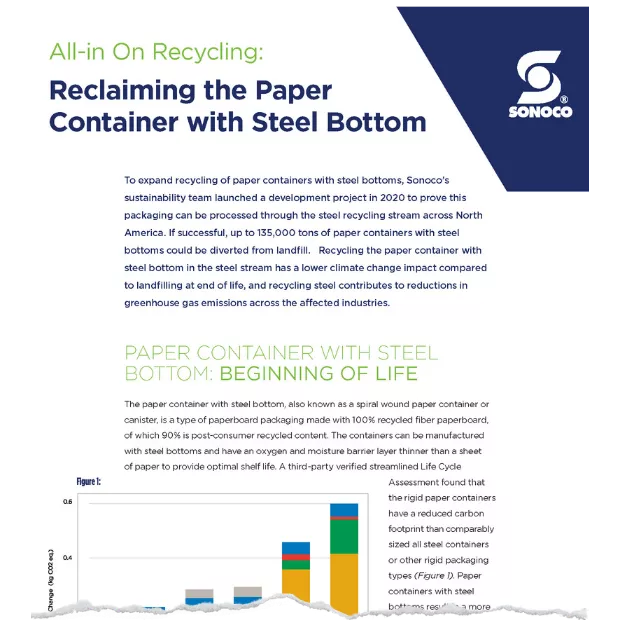 Reclaiming the Paper Container with Steel Bottom White Paper Cover