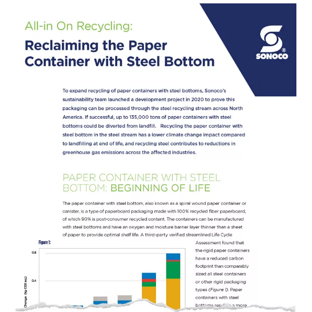 Reclaiming the Paper Container with Steel Bottom White Paper Cover Reclaiming the Paper Container with Steel Bottom White Paper Cover