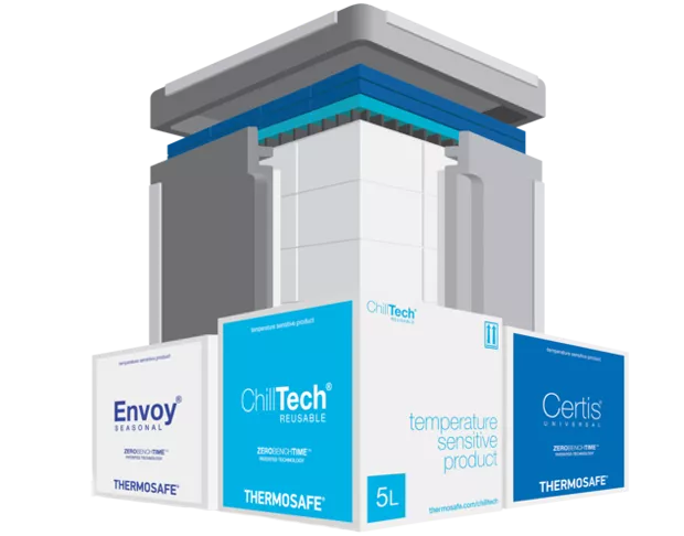 Thermosafe