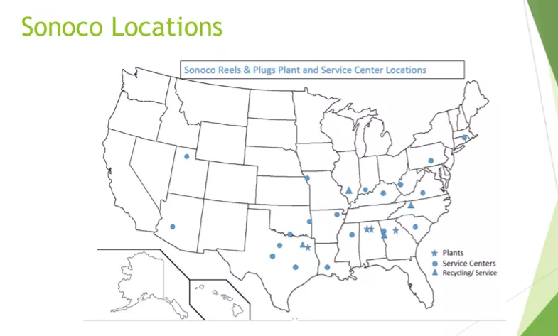Map of Sonoco Reels & Plugs Plant and Service Center Locations which shows that locations are concentrated in the Southeastern US.
