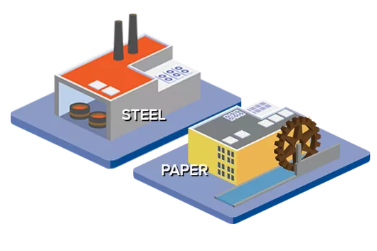 paper and steel mills
