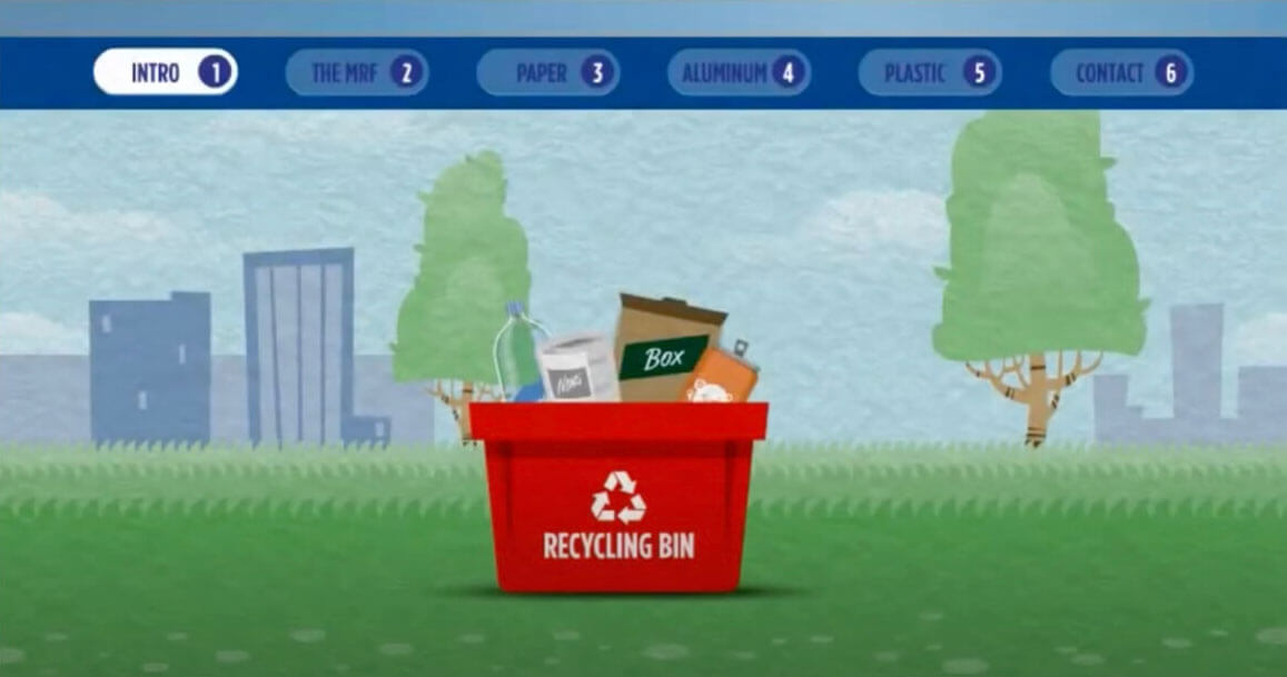 Recycling Interactive